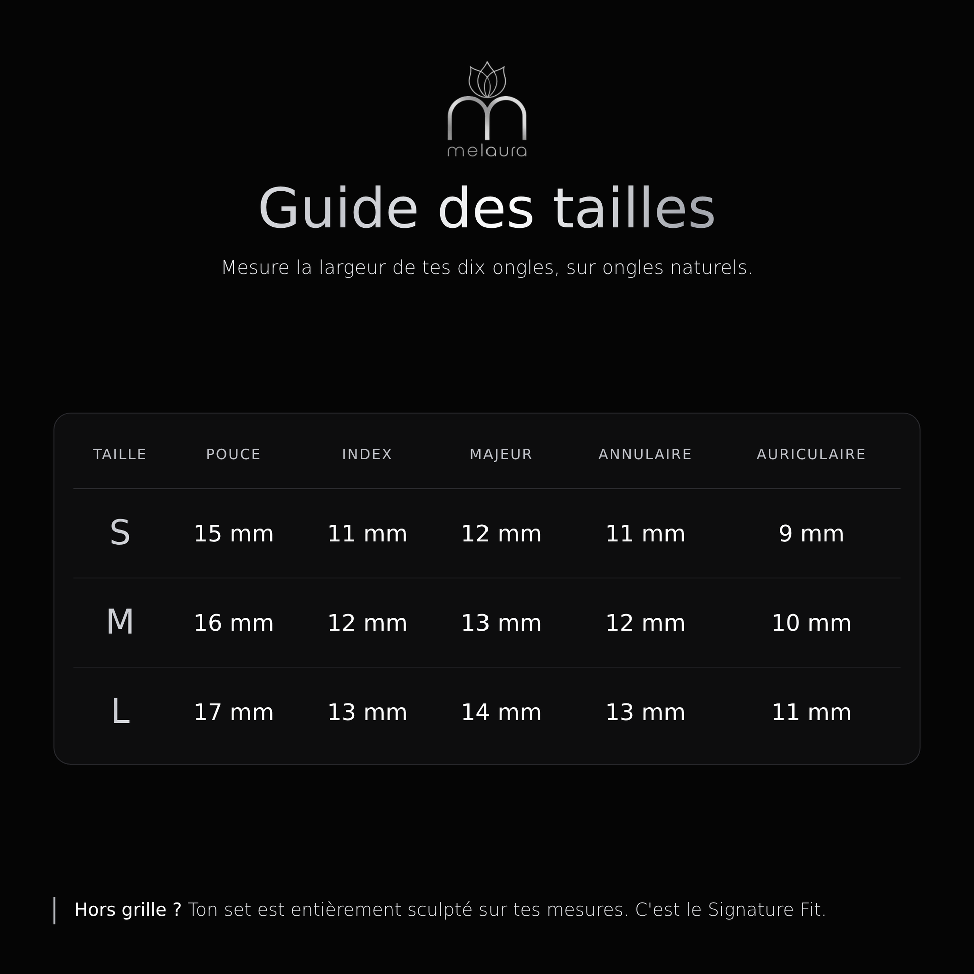 Guide des tailles Melaura