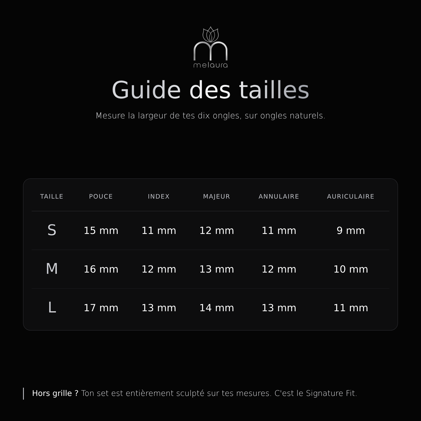 Guide des tailles Melaura
